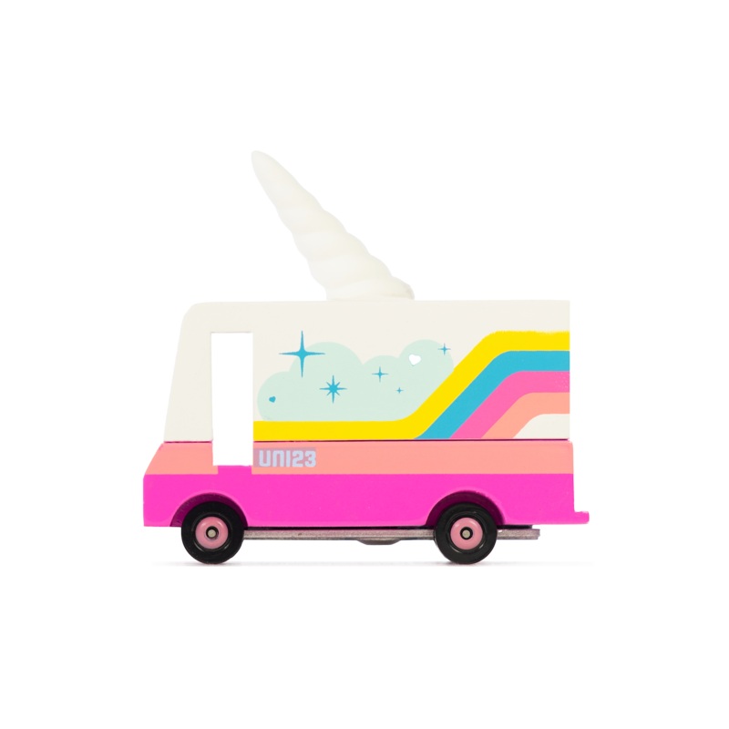 Candylab Unicorn 2.0