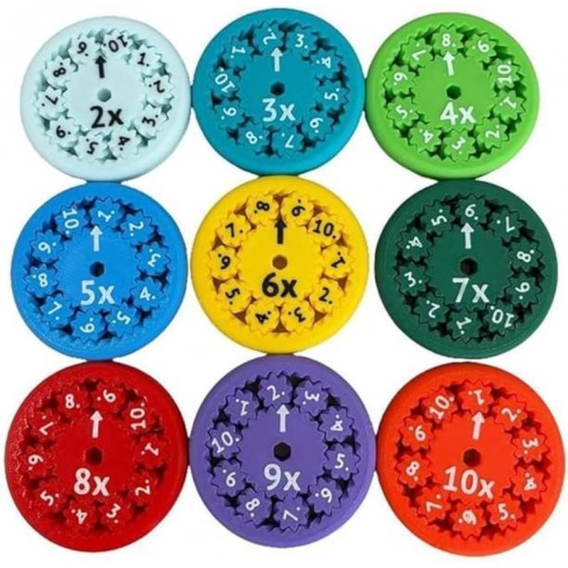 MATH FACT FIDGET SPINNERS: MULTIPLICATION/DIVISION