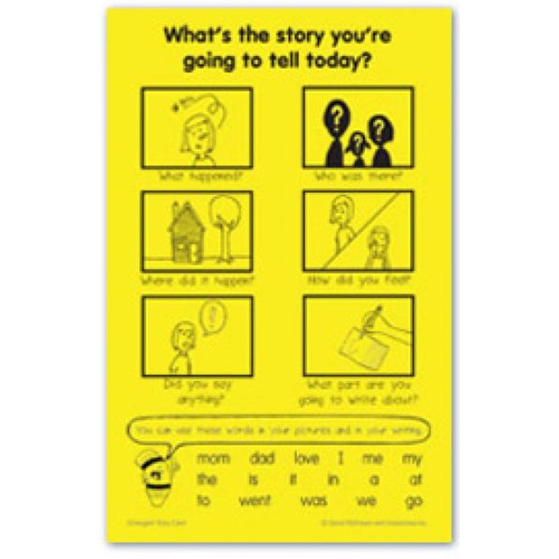 EMERGENT STORY CARDS