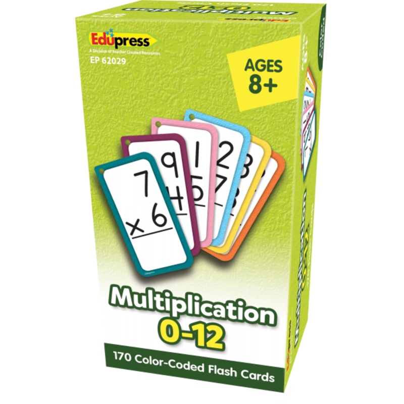 FLASH CARDS: MULTIPLICATION ALL FACTS -12