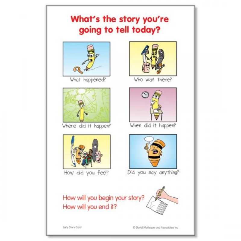 POSTER: EARLY STORY